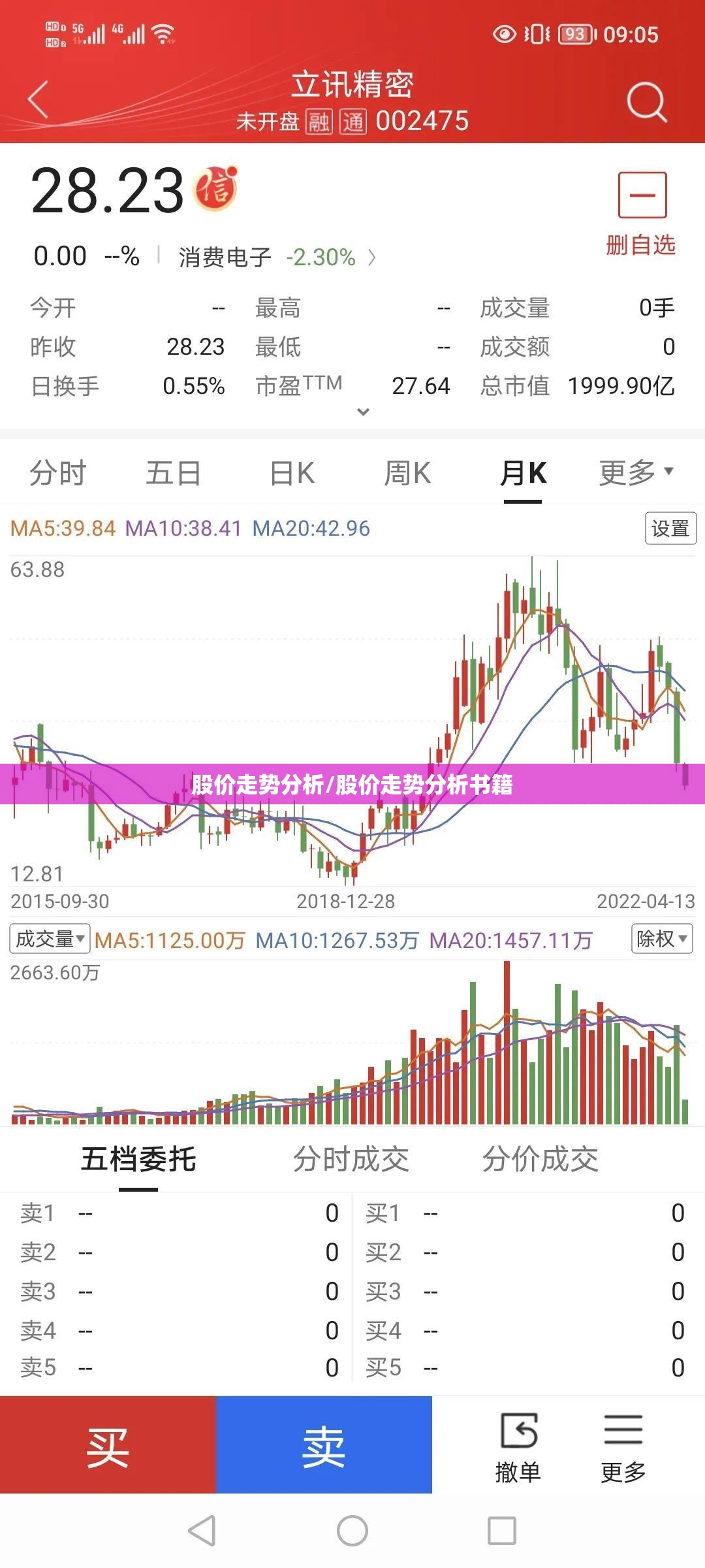 股价走势分析/股价走势分析书籍 股价走势分析/股价走势分析书籍