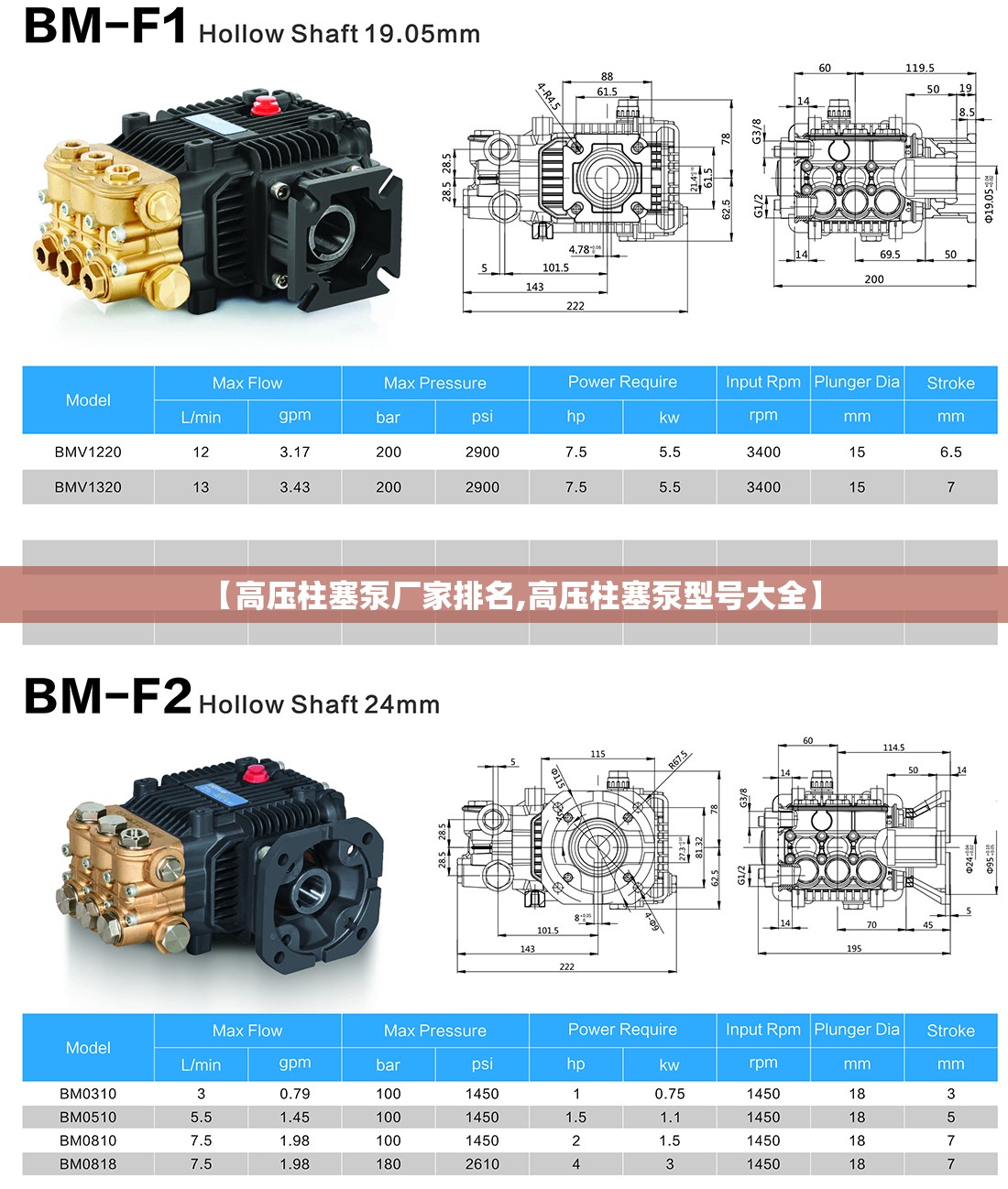 【高压柱塞泵厂家排名,高压柱塞泵型号大全】 【高压柱塞泵厂家排名,高压柱塞泵型号大全】