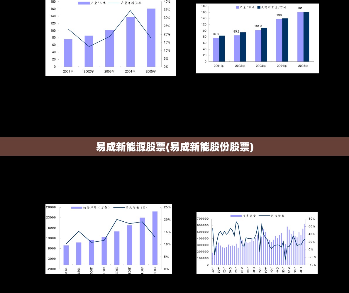 易成新能源股票(易成新能股份股票)