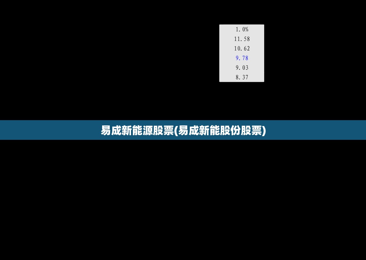 易成新能源股票(易成新能股份股票)