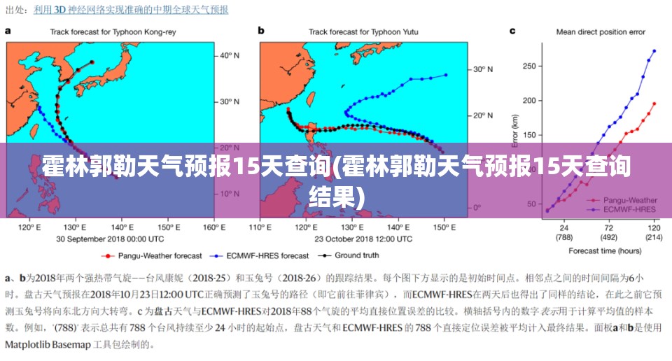霍林郭勒天气预报15天查询(霍林郭勒天气预报15天查询结果)