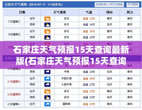 石家庄天气预报15天查询最新版(石家庄天气预报15天查询百度) 石家庄天气预报15天查询最新版(石家庄天气预报15天查询百度)