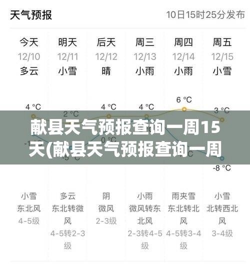 献县天气预报查询一周15天(献县天气预报查询一周15天查询) 献县天气预报查询一周15天(献县天气预报查询一周15天查询)