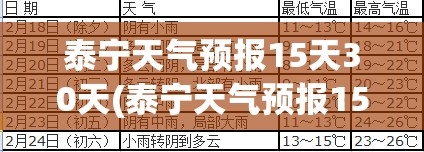 泰宁天气预报15天30天(泰宁天气预报15天30天查询) 泰宁天气预报15天30天(泰宁天气预报15天30天查询)