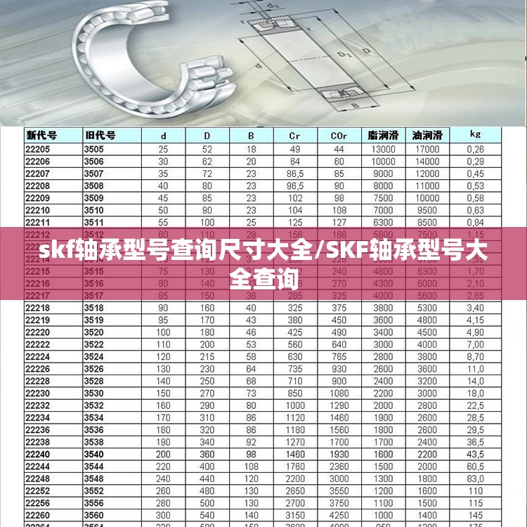 skf轴承型号查询尺寸大全/SKF轴承型号大全查询 skf轴承型号查询尺寸大全/SKF轴承型号大全查询