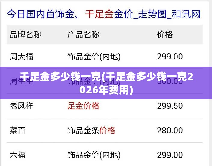 千足金多少钱一克(千足金多少钱一克2026年费用) 千足金多少钱一克(千足金多少钱一克2026年费用)