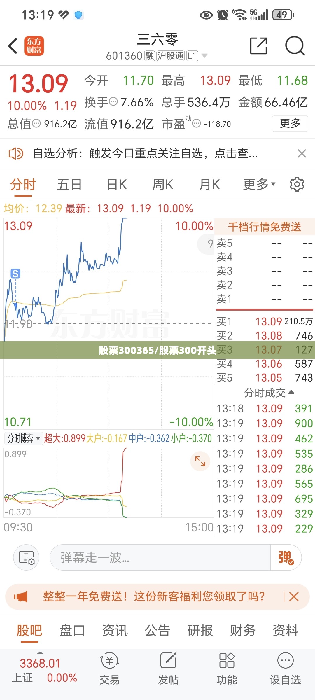股票300365/股票300开头 股票300365/股票300开头
