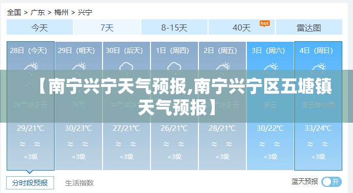 【南宁兴宁天气预报,南宁兴宁区五塘镇天气预报】