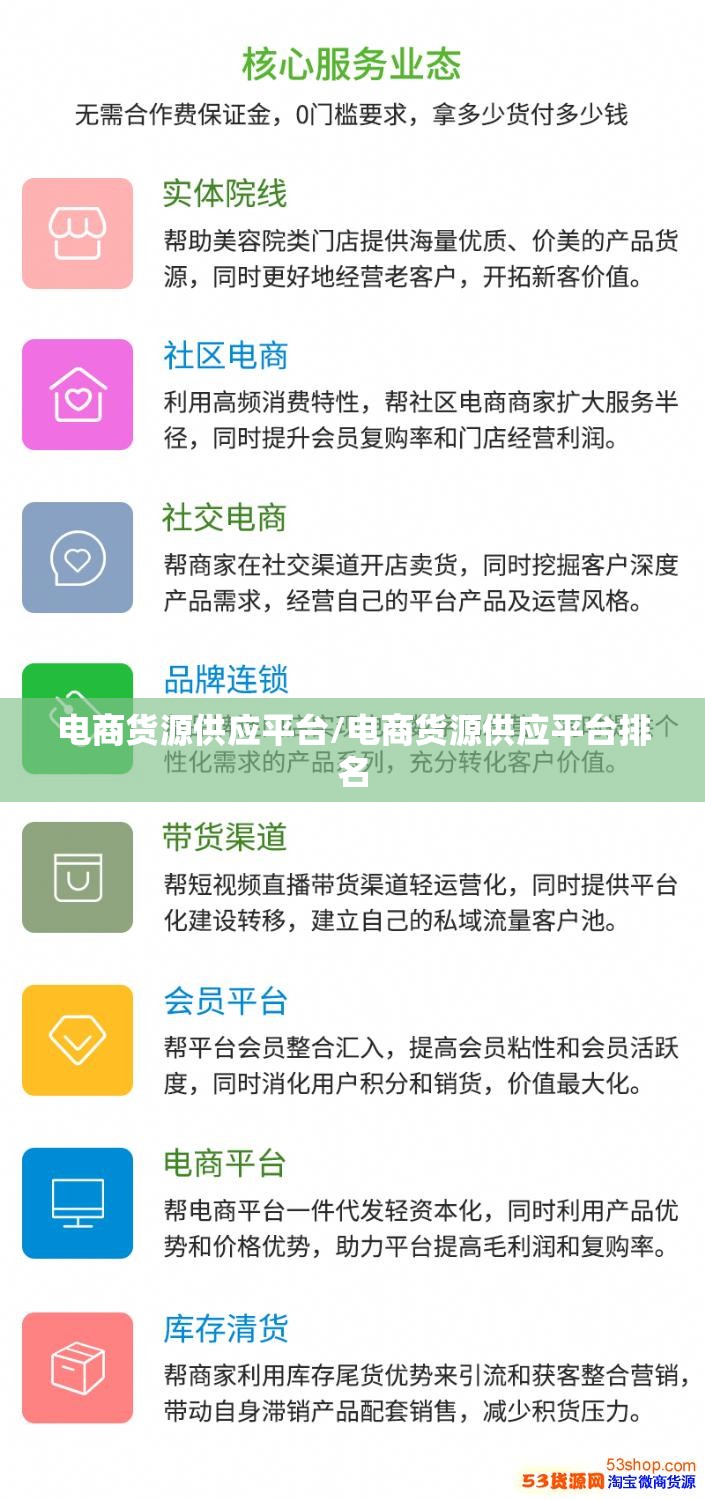 电商货源供应平台/电商货源供应平台排名 电商货源供应平台/电商货源供应平台排名