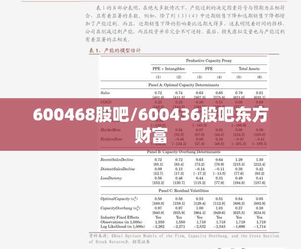 600468股吧/600436股吧东方财富