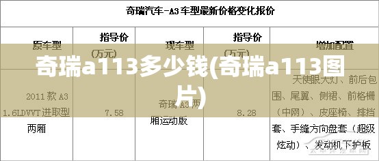 奇瑞a113多少钱(奇瑞a113图片) 奇瑞a113多少钱(奇瑞a113图片)