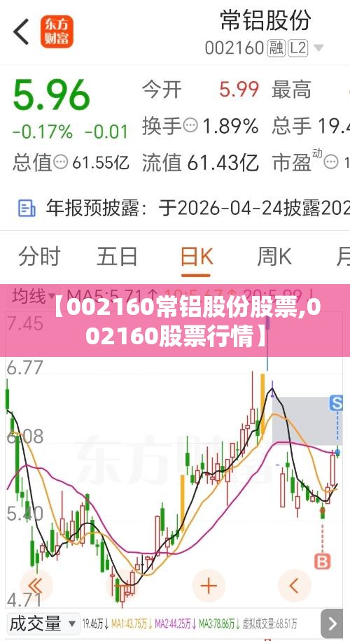 【002160常铝股份股票,002160股票行情】 【002160常铝股份股票,002160股票行情】