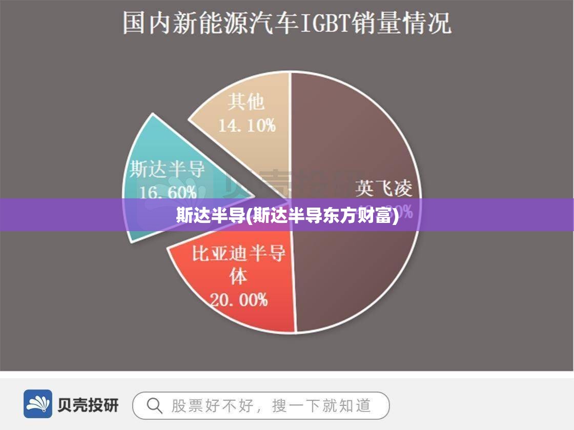 斯达半导(斯达半导东方财富) 斯达半导(斯达半导东方财富)