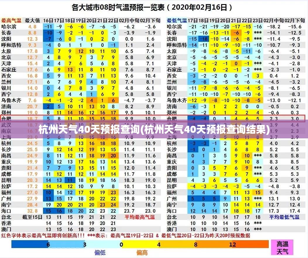 杭州天气40天预报查询(杭州天气40天预报查询结果) 杭州天气40天预报查询(杭州天气40天预报查询结果)