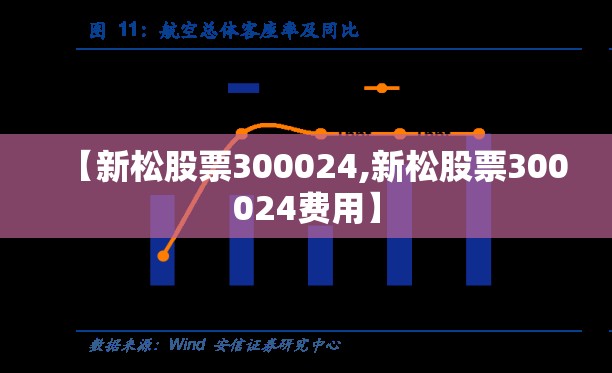 【新松股票300024,新松股票300024费用】 【新松股票300024,新松股票300024费用】