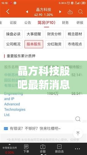 晶方科技股吧最新消息(晶方科技603005股吧) 晶方科技股吧最新消息(晶方科技603005股吧)