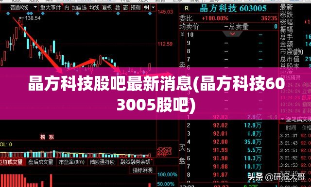 晶方科技股吧最新消息(晶方科技603005股吧) 晶方科技股吧最新消息(晶方科技603005股吧)