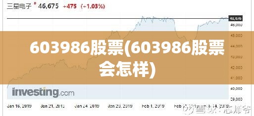 603986股票(603986股票会怎样) 603986股票(603986股票会怎样)