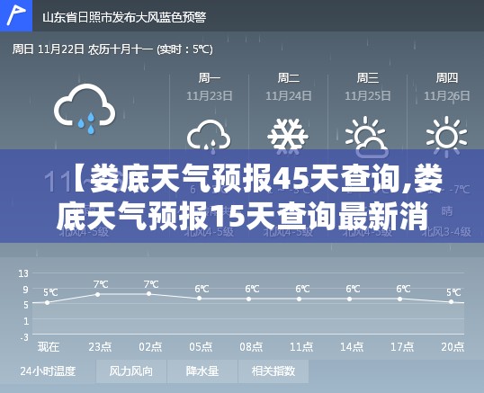 【娄底天气预报45天查询,娄底天气预报15天查询最新消息】 【娄底天气预报45天查询,娄底天气预报15天查询最新消息】