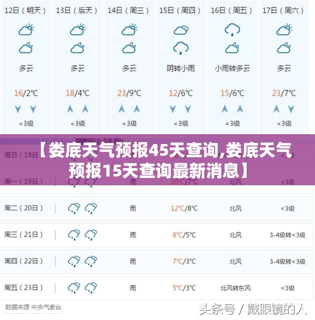 【娄底天气预报45天查询,娄底天气预报15天查询最新消息】 【娄底天气预报45天查询,娄底天气预报15天查询最新消息】