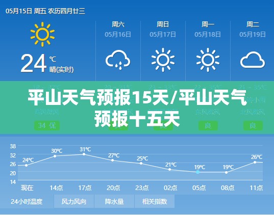 平山天气预报15天/平山天气预报十五天 平山天气预报15天/平山天气预报十五天