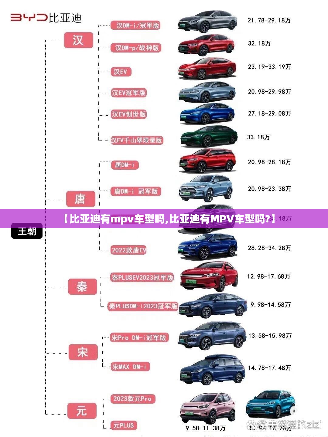 【比亚迪有mpv车型吗,比亚迪有MPV车型吗?】 【比亚迪有mpv车型吗,比亚迪有MPV车型吗?】