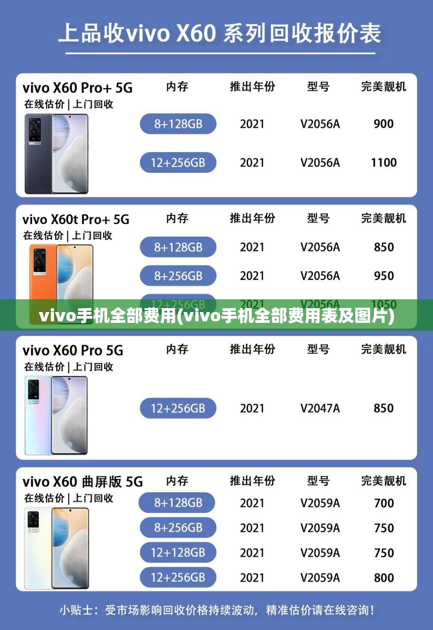 vivo手机全部费用(vivo手机全部费用表及图片) vivo手机全部费用(vivo手机全部费用表及图片)