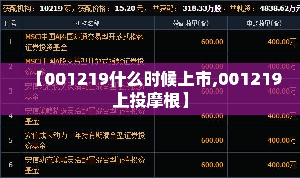 【001219什么时候上市,001219上投摩根】