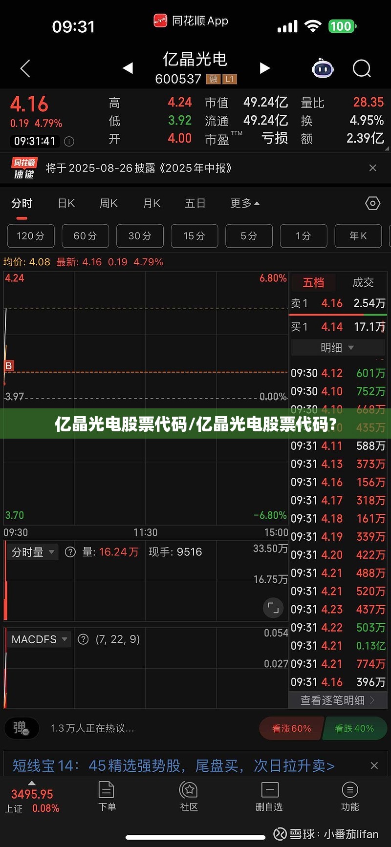 亿晶光电股票代码/亿晶光电股票代码?