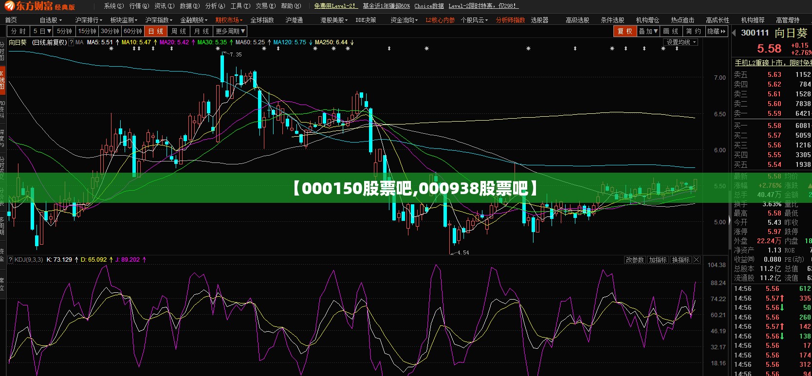 【000150股票吧,000938股票吧】 【000150股票吧,000938股票吧】