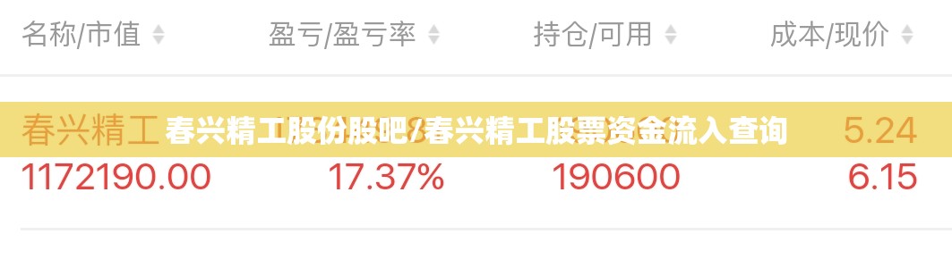 春兴精工股份股吧/春兴精工股票资金流入查询