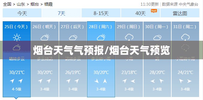 烟台天气气预报/烟台天气预览