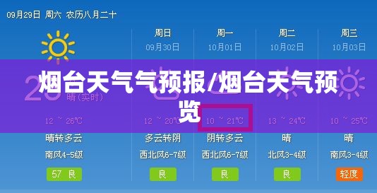 烟台天气气预报/烟台天气预览
