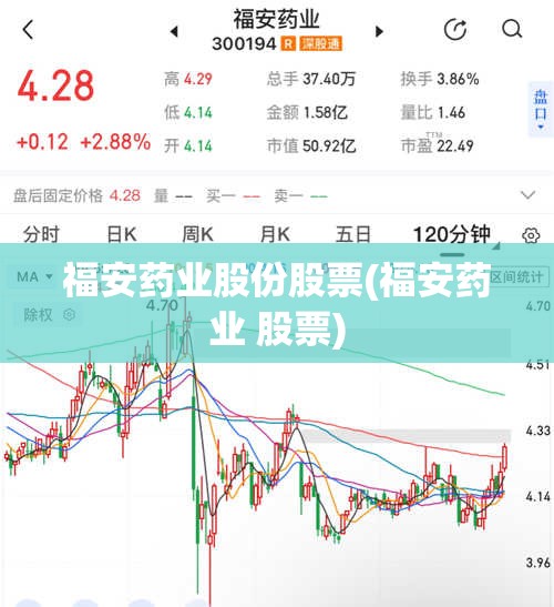 福安药业股份股票(福安药业 股票)