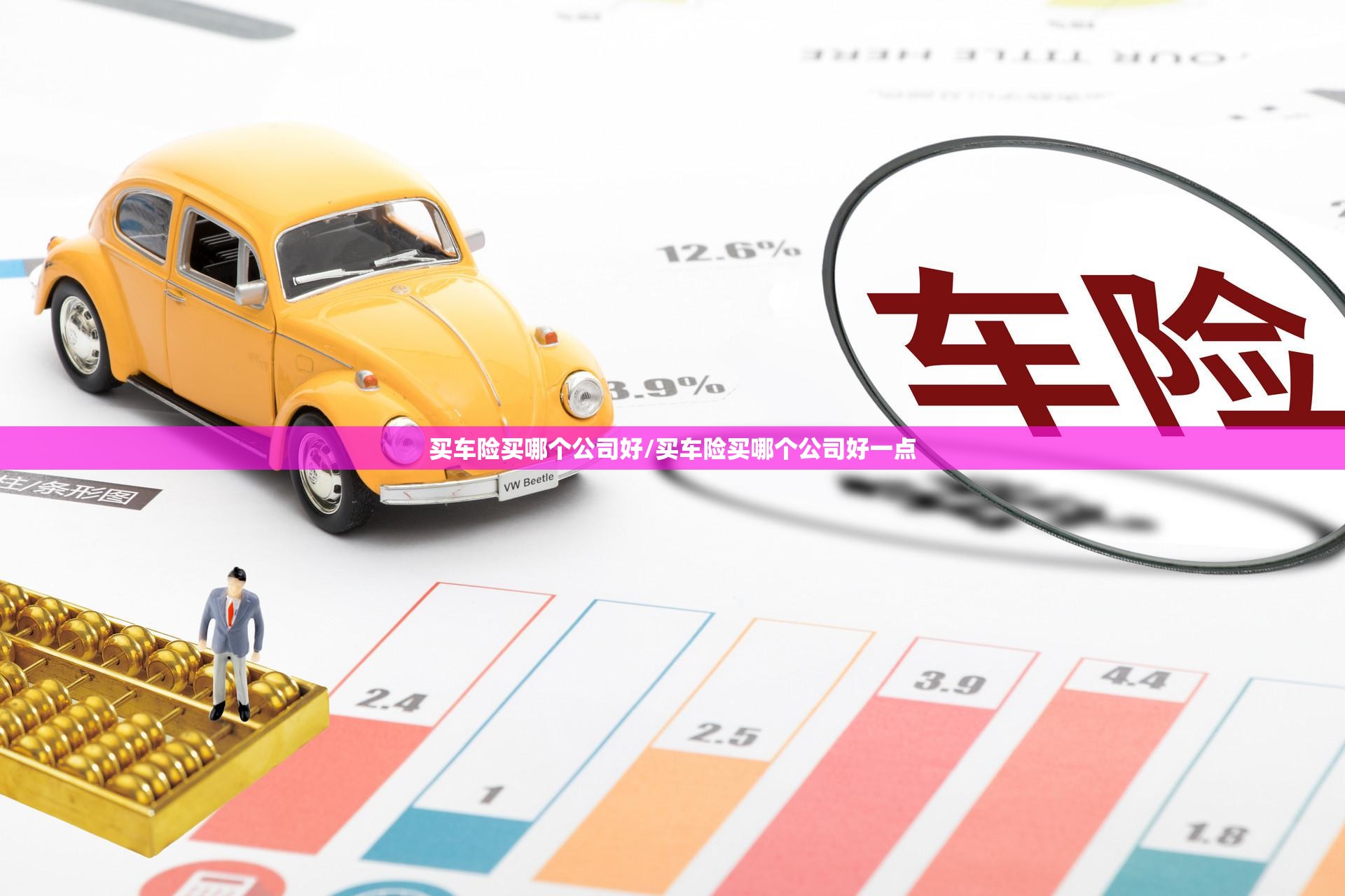 买车险买哪个公司好/买车险买哪个公司好一点 买车险买哪个公司好/买车险买哪个公司好一点