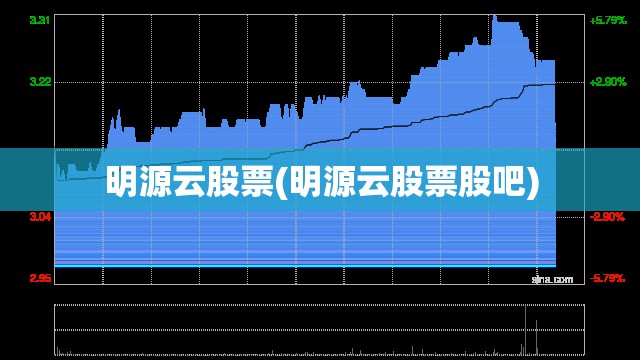 明源云股票(明源云股票股吧) 明源云股票(明源云股票股吧)
