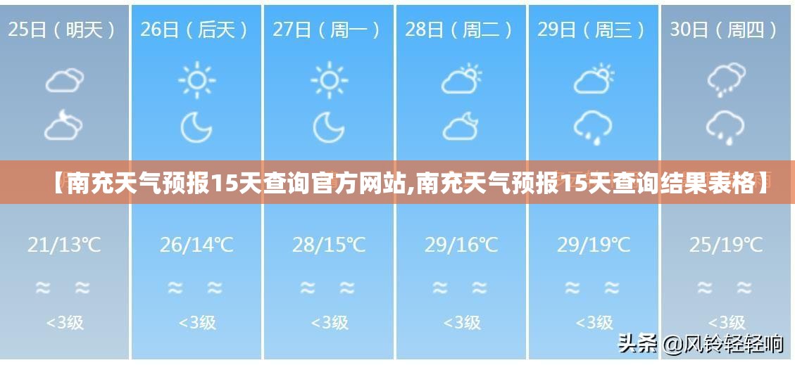【南充天气预报15天查询官方网站,南充天气预报15天查询结果表格】