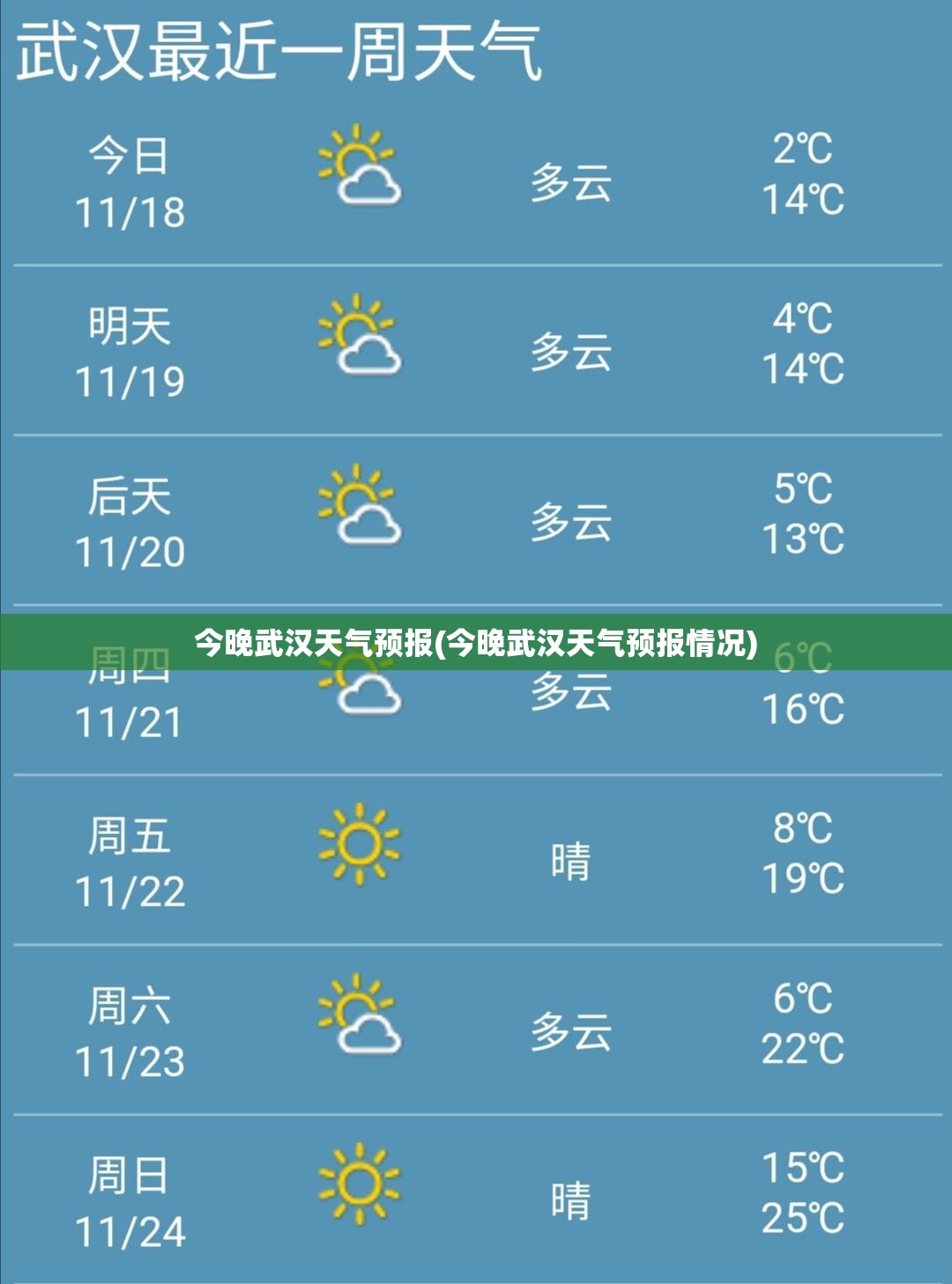 今晚武汉天气预报(今晚武汉天气预报情况) 今晚武汉天气预报(今晚武汉天气预报情况)