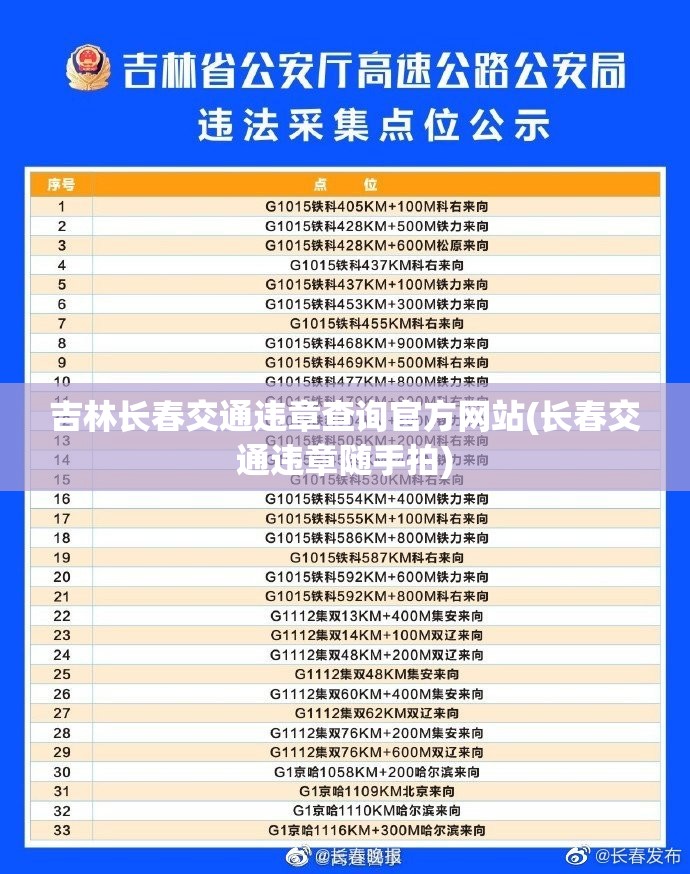 吉林长春交通违章查询官方网站(长春交通违章随手拍) 吉林长春交通违章查询官方网站(长春交通违章随手拍)
