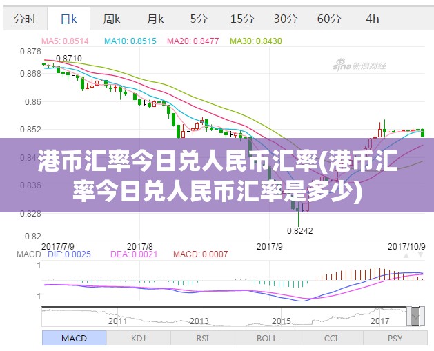港币汇率今日兑人民币汇率(港币汇率今日兑人民币汇率是多少) 港币汇率今日兑人民币汇率(港币汇率今日兑人民币汇率是多少)