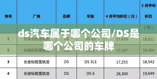 ds汽车属于哪个公司/DS是哪个公司的车牌 ds汽车属于哪个公司/DS是哪个公司的车牌
