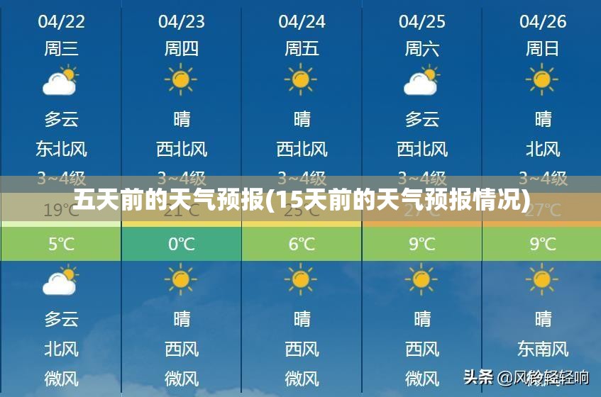 五天前的天气预报(15天前的天气预报情况) 五天前的天气预报(15天前的天气预报情况)