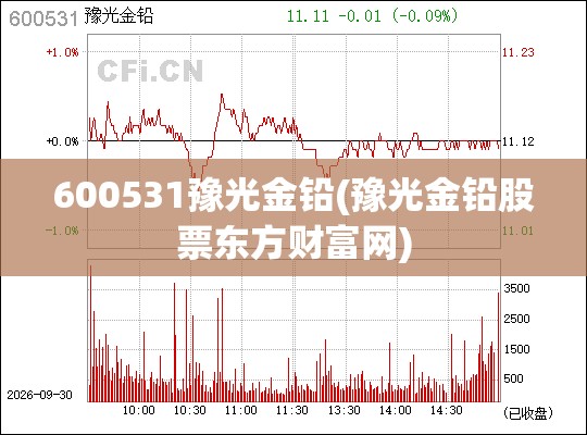 600531豫光金铅(豫光金铅股票东方财富网) 600531豫光金铅(豫光金铅股票东方财富网)