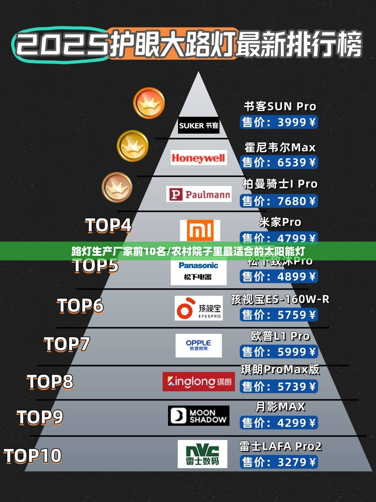 路灯生产厂家前10名/农村院子里最适合的太阳能灯 路灯生产厂家前10名/农村院子里最适合的太阳能灯