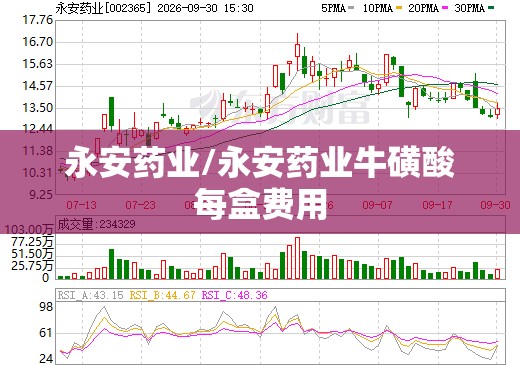 永安药业/永安药业牛磺酸每盒费用 永安药业/永安药业牛磺酸每盒费用
