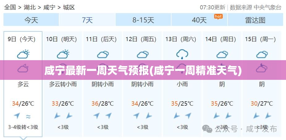 咸宁最新一周天气预报(咸宁一周精准天气) 咸宁最新一周天气预报(咸宁一周精准天气)