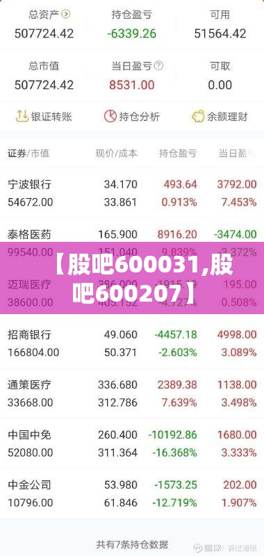 【股吧600031,股吧600207】 【股吧600031,股吧600207】