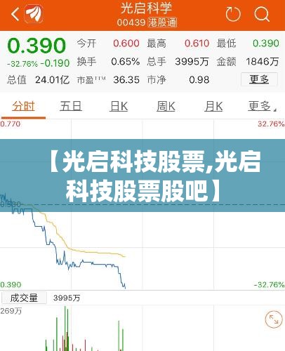 【光启科技股票,光启科技股票股吧】 【光启科技股票,光启科技股票股吧】