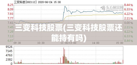三变科技股票(三变科技股票还能持有吗)