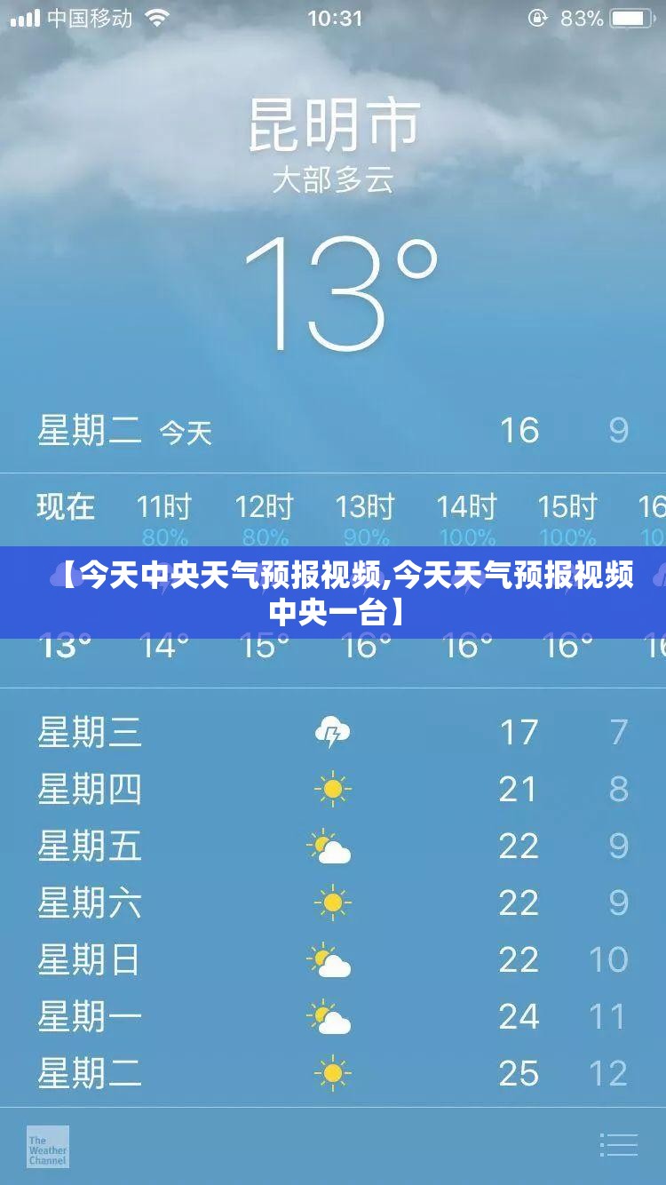 【今天中央天气预报视频,今天天气预报视频中央一台】 【今天中央天气预报视频,今天天气预报视频中央一台】